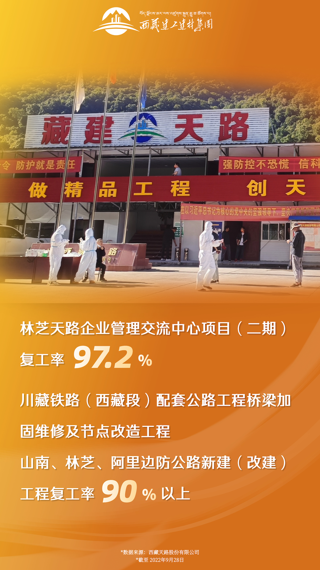 016380019652184874256954390 复工复产海报 天路股份.jpg