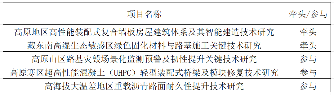 056391361457303092364594279 微信图片_20260506094606.png